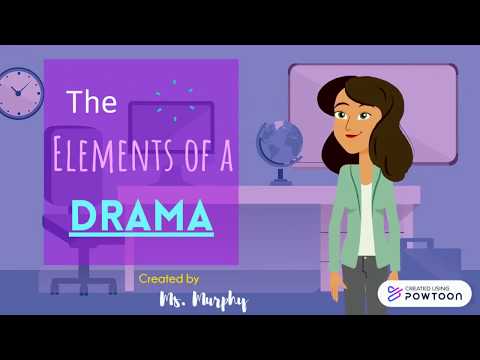 The Elements of Drama - Ms. Murphy