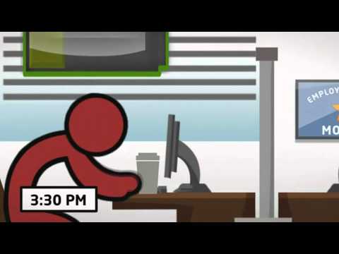 Muslimani Produktiv - Mbushi Bateritë me Namaz