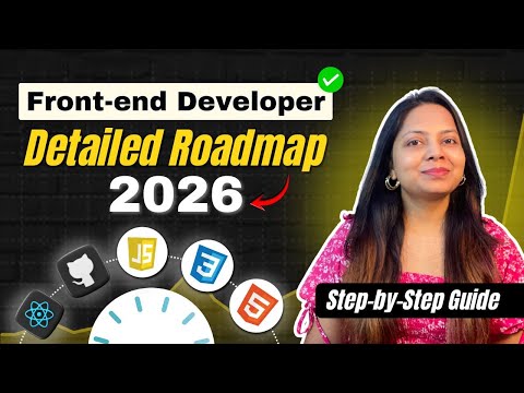 Frontend Developer Roadmap 2026 (Step-by-Step Job Plan)