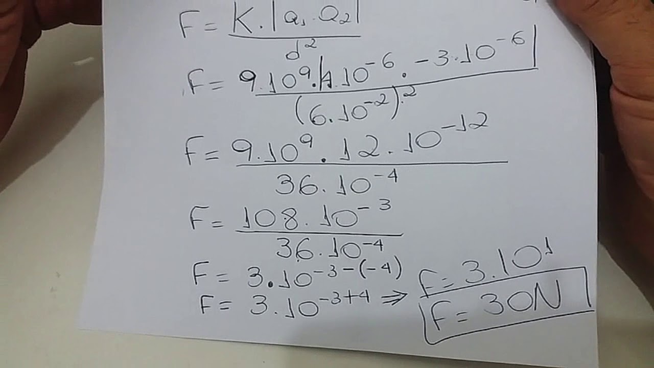AULA 13 - FÍSICA - LEI DE COULOMB