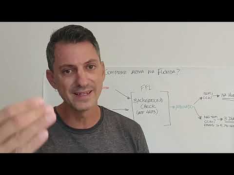 Como compramos e portamos armas aqui na Flórida