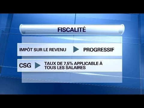 comment augmenter loyer sous évalué