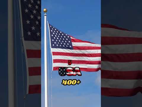 Top 10 Countries with most Languages #top #toplistcountdown #topcountdown #countdown #shorts