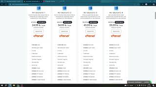 Linux Web Hosting Nedir? Web hosting Nasıl Satın Alınır? Hosting fiyat