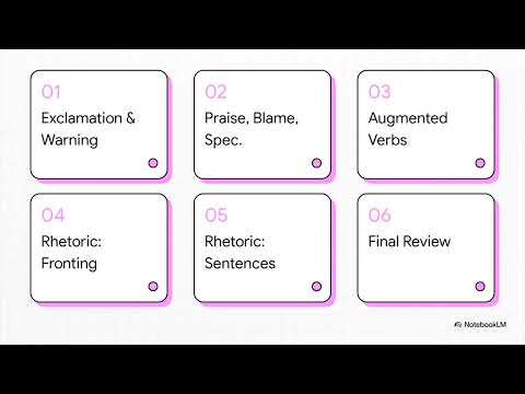 Arabic Your Excellence Guide