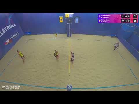 15:45 I. Romanenko / M. Bedukha - M. Horobets / S. Borets 03.02.2023 | Winners Beach Volleyball