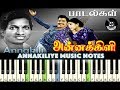 Annakiliye Unnai Ilayaraja Piano Notes Midi File Music Sheet And Karaoke