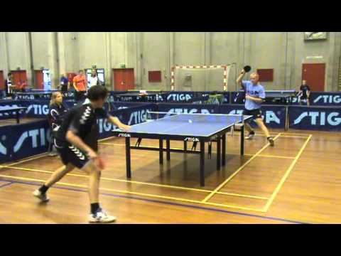 100925 København GP, Nicky Marx - Emil Madsen