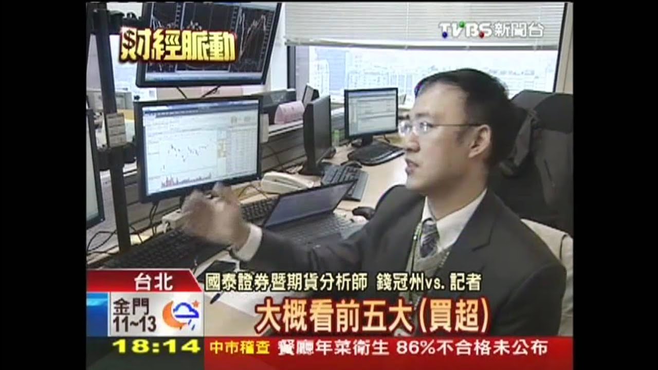 「29.999」股匯雙漲! 外資歸隊搶台幣