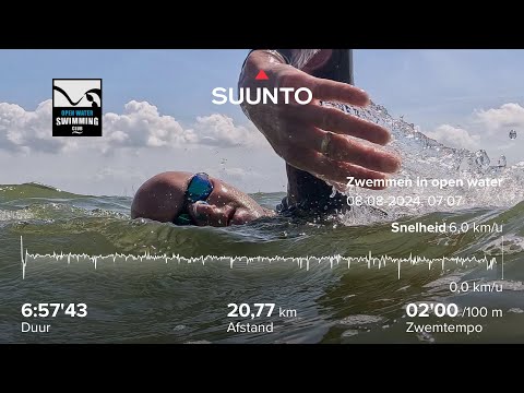 openwaterswimming club-IJsselmeer-oversteek-Jan Paul Voogd-2024