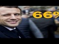 NY HAFATRA MIAFINA IZAY AMPIASAIN IREO POLITISIANINA
