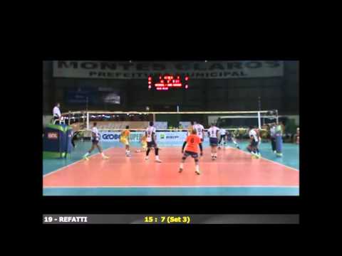 Best Moments Season 2015/2016 - Willian Reffatti