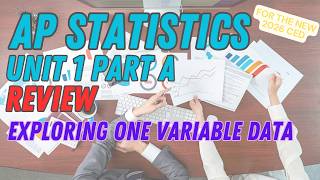 AP Statistics Unit 1 Summary Review Part A: Exploring One-Variable Data | New for 2027 AP Exam