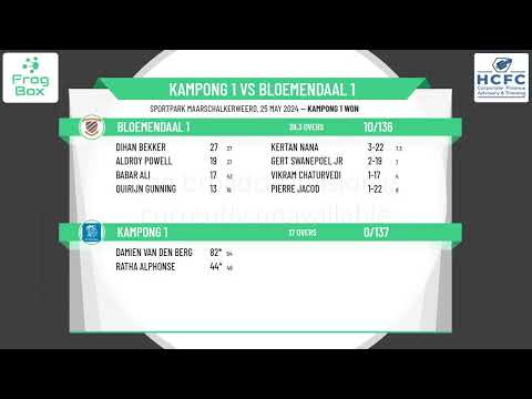Kampong 1 v Bloemendaal 1
