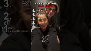 Download lagu Ranking Sabrina Carpenter Tears trend videos mp3