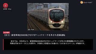 日刊ランキング動画