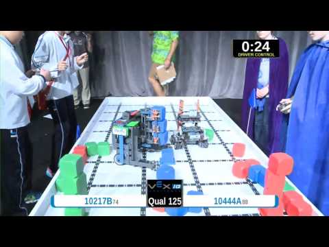 2015 VEXIQ Elem Q125 -  (10217B 10444A) 144 - VEX-IQ Elementary School-VEX Worlds 2015
