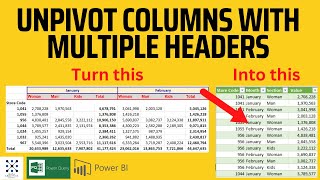 Advanced Power Query - Unpivot Columns with Multiple Headers