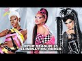 RPDR Season 15 ELIMINATION ORDER