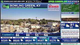 LIVE NOW: UPPER CUMBERLAND WEATHER CHANNEL