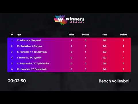 08:10 S. Stepanenko / V. Tyshchenko - M. Horobets / Y. Bohdashkin 22.10.2022 | Winners Beach Volley