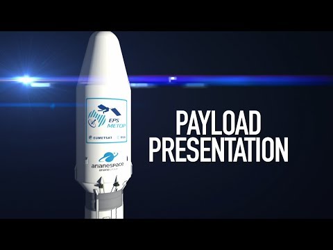 Arianespace Flight VS19 – Payload – Metop-C – EUMETSAT