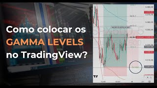 Como colocar os Gamma Levels no TradingView?