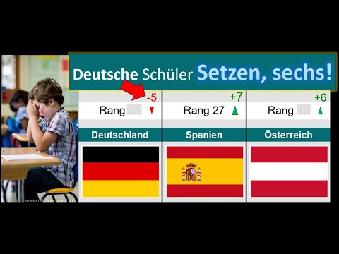 PISA Mathematik Studie: Schüler aus welchem Land sind die klügsten? #pisa #pisastudie #mathematics