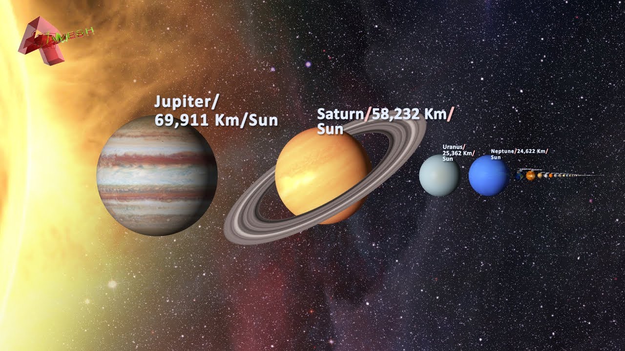 Exploring The Solar System thumbnail