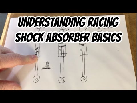 Racing Shock Absorber Basics; Dirt Late Model and Dirt Modified Specific