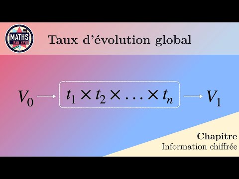 Taux d'évolution global