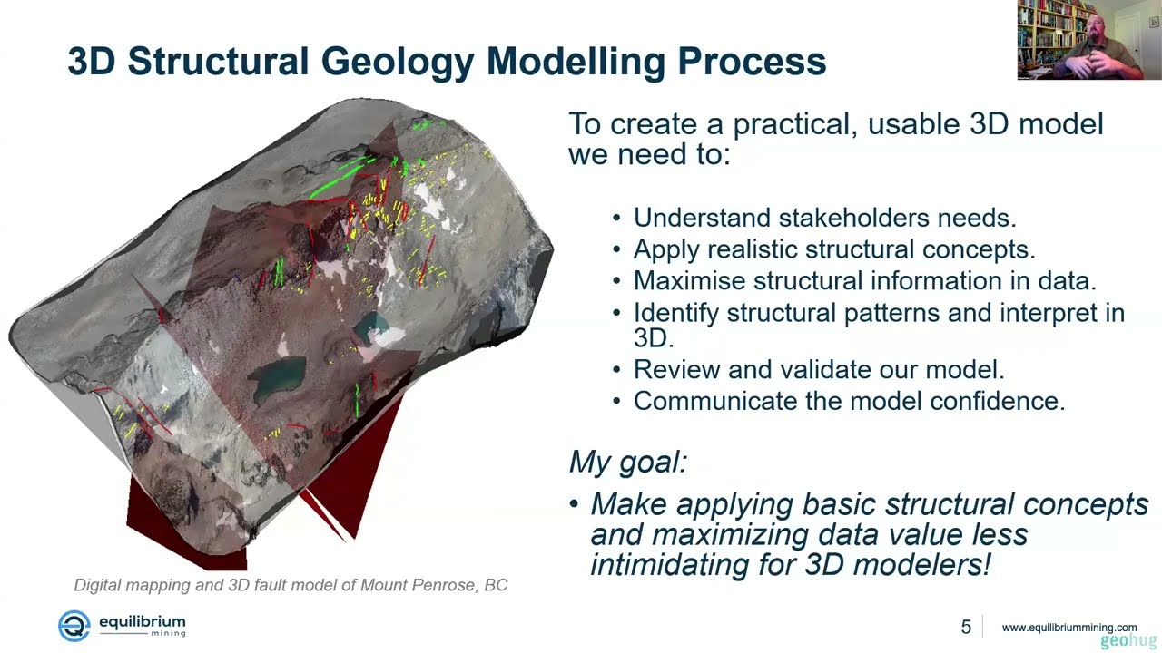 Findlay Fraser - Practical Structural Geology for 3D Modelling