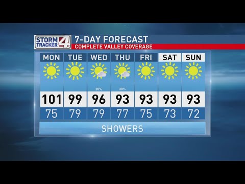 CBS 4 10 pm weather June 7, 2020