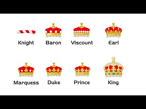 Every Title in British Nobility & Royalty Explained In 6 Minutes