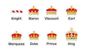 Every Title in British Nobility & Royalty Explained In 6 Minutes