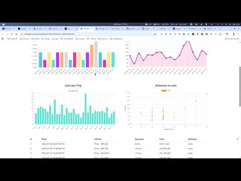 Item video thumbnail