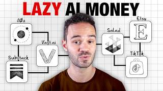 5 Lazy Ways to Make Money With AI (2026)