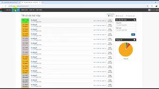 Hướng Dẫn Thêm Bài Tập Mới Trên Hệ Thống Online Judge (Chi Tiết A-Z)