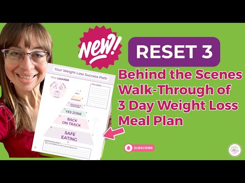 Reset 3: Free 3-Day Weight Loss Meal Plan Using the SAFE Eating System