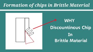 Formation of chips in brittle material
