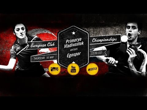 Group Stage - WS - Evgenia Dimova [Primorye] vs Özge Bayrak [Egospor] - ECC 2013