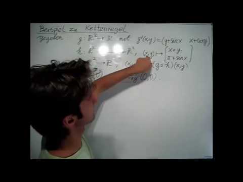 Die Kettenregel - Aufgabe 1