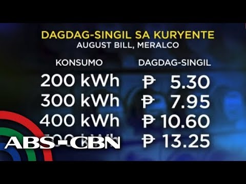 Ito ay imposible na magkaroon ng kapag lumaki ka manipis na tao Medicine Turboslim review