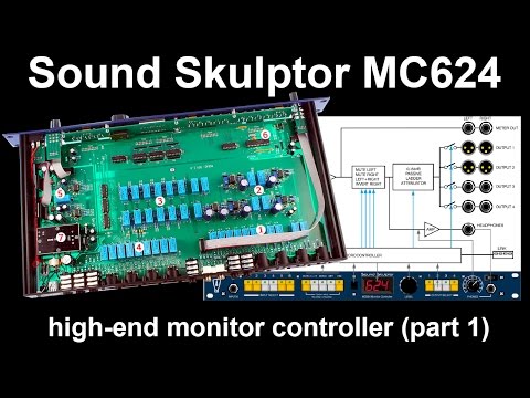 Sound Skulptor MC624 high-end monitor controller (part 1)