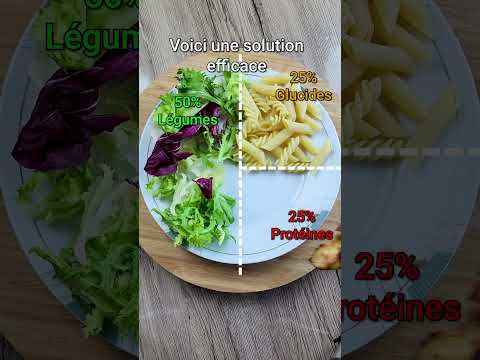 📉 Méthode efficace pour maigrir 👌#pertedepoids #healthy #nutrition #astuce