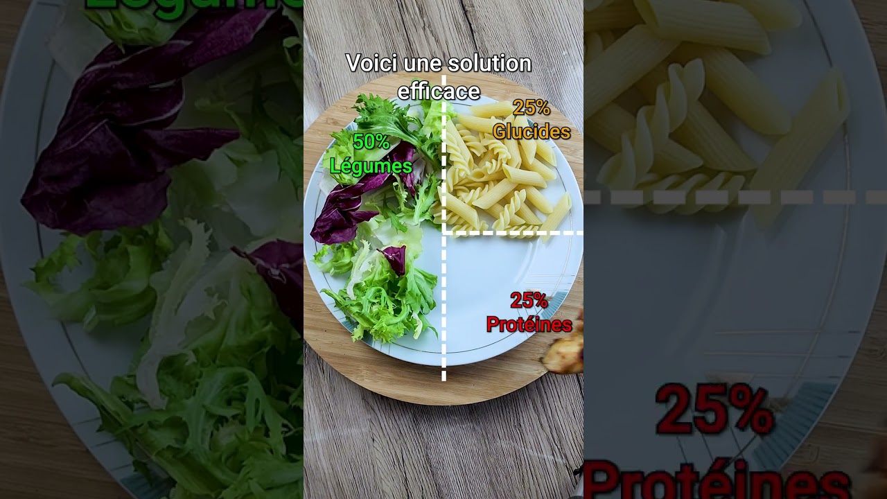 📉 Méthode efficace pour maigrir 👌#pertedepoids #healthy #nutrition #astuce