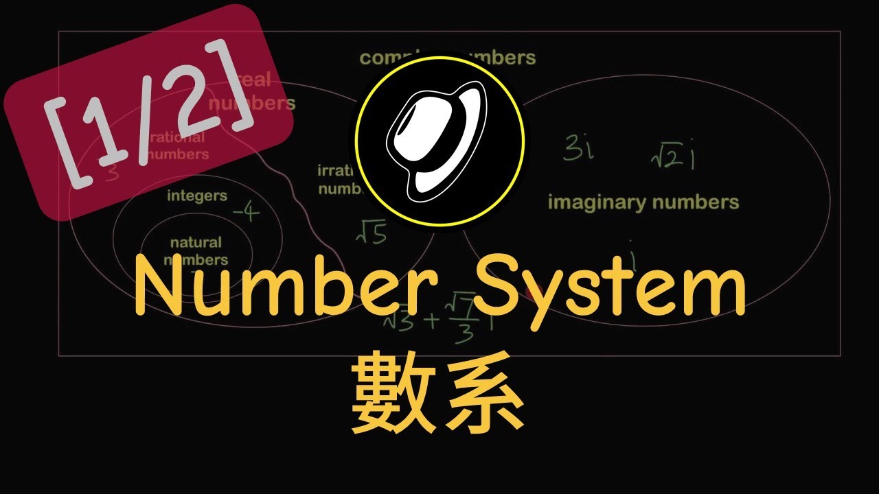 DSE 數學｜Algebra 代數｜Complex Numbers 複數 
