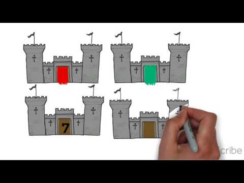 Ted ed riddle (Jordan Peck)