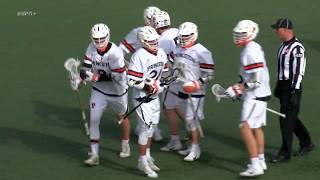 Princeton Men's Lacrosse vs. Johns Hopkins - 2/29/20