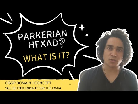 Parkerian Hexad Explained | CISSP Domain 1 | Information Security Principles